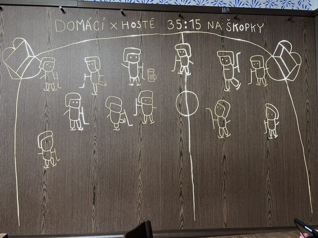 Wnętrze Lokál U Caipla, Brno, Czechy Wnętrze Lokál U Caipla, Brno, Czechy