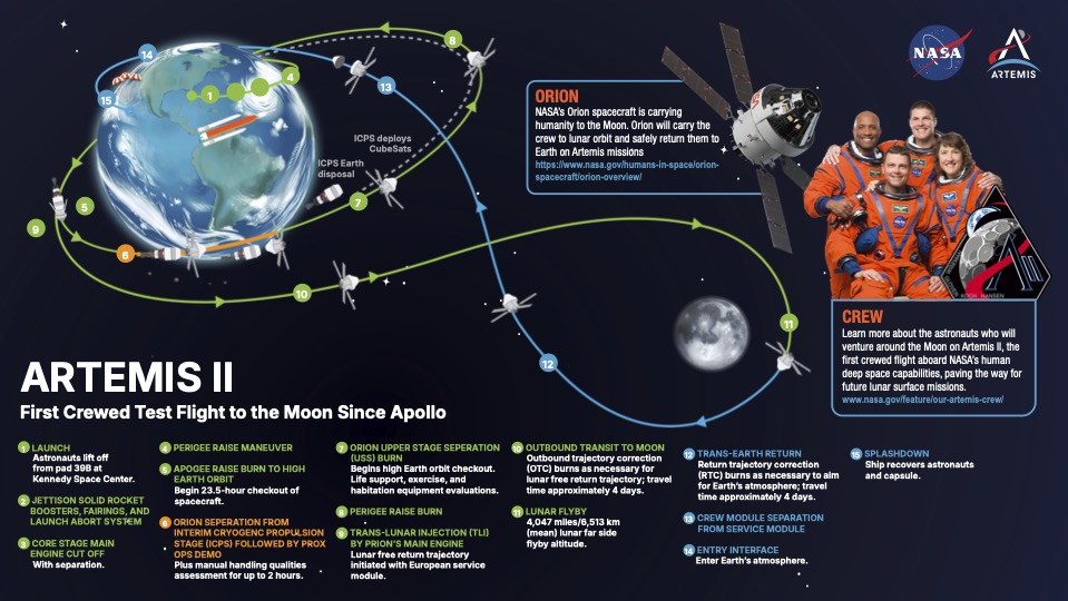 artemis ii map 508 1