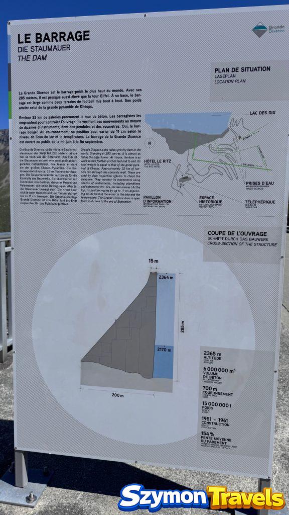 Tablica techniczna Grande Dixence z przekrojem zapory i parametrami fizycznymi